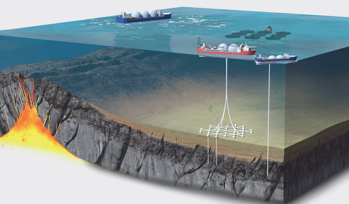  géothermie offshore 
