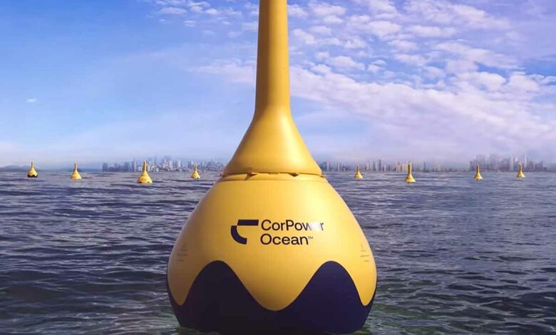 Corpower Ocean