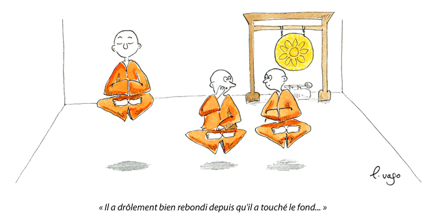 méditation